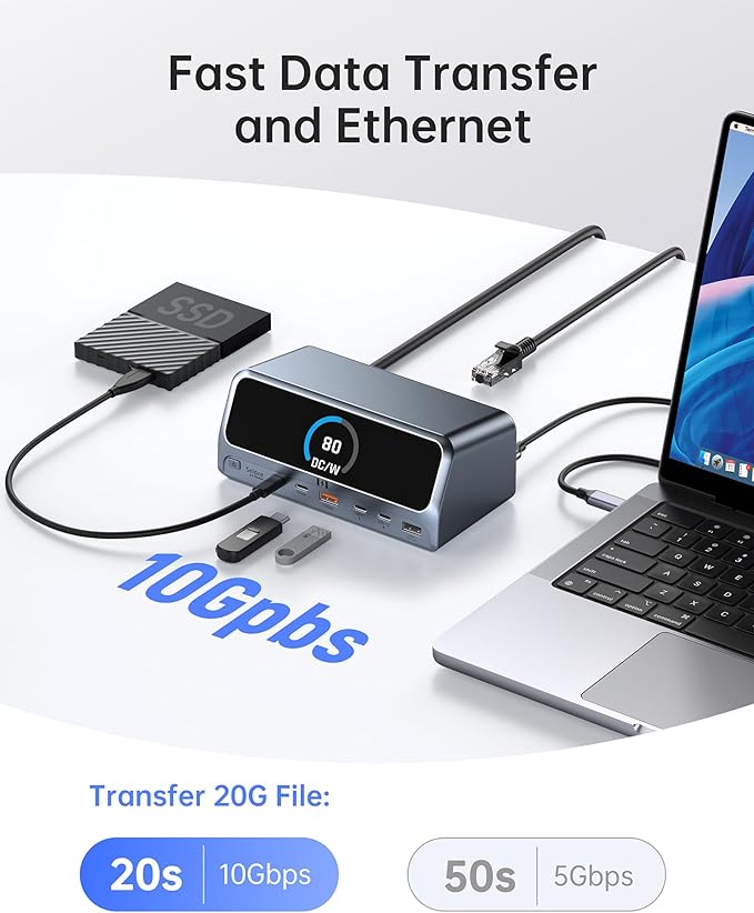 Selore 13-in-1 Laptop Docking Station with 2.26" LCD Display, 160W Max Output, Dual 4K HDMI, 10Gbps USB A/C Ports, Gigabit Ethernet, 100W PD for MacBook, Dell, HP, Lenovo and More