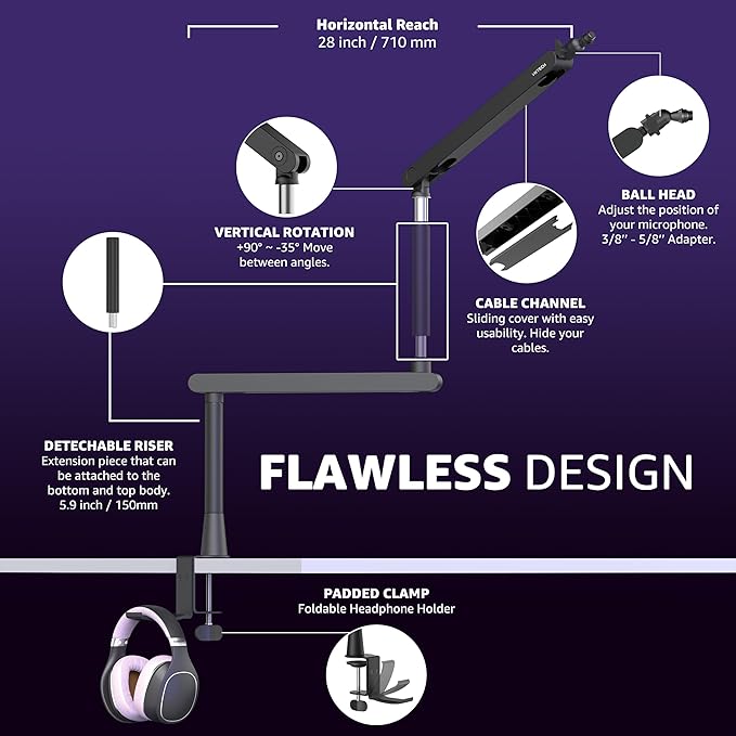 IXTECH Mic Boom Arm Stand LP Microphone Stand Low Profile Microphone Arm Adjustable for Blue Yeti Shure Sm7b Hyperx QuadCast Rode Fifine and At2020 360° Mic Arm for Gaming Podcasting.