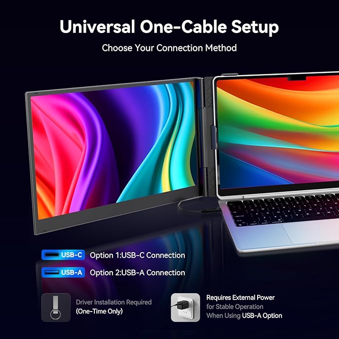 15.3" Laptop Triple Screen Extender Portable, One Cable Connection Laptop Monitor FHD 1080P IPS, Ultra Thin Dual Monitor for 13-17" Laptops, Plug & Play Compatiable with Win/Mac/Chrome/Android/Switch
