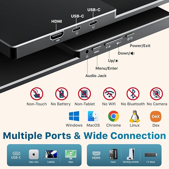 Portable Monitor 15.6 inch 1080P FHD 88% sRGB 60Hz, Travel Monitor for Laptop MacBook Surface PC Xbox PS5, HDMI Dual USB-C VESA Compatible Built-in Speaker, with Kickstand