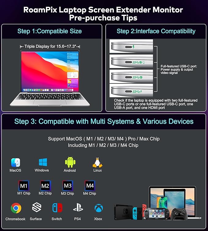 Laptop Screen Extender, 15.6" FHD 1080P IPS Portable Monitor for Laptop, Dual Monitor Extender for 13"-17.3" Laptops, Compatible with MacOS, Windows
