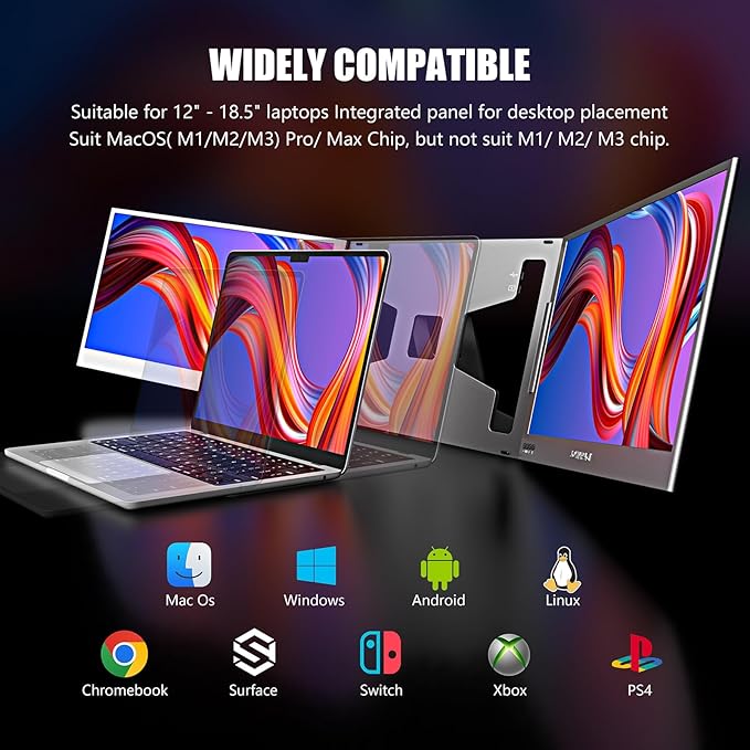 Dual Screen Laptop Monitor Extender, 15.6" Fully Compatible Laptop Triple Screen Extender, FHD 1080P IPS Portable Monitor for Laptops 12~17 inch, Plug & Play with USB-C for Win/Mac/PS5/Switch/PS4