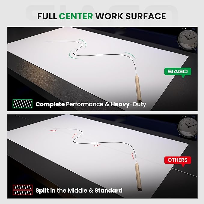 SIAGO Electric Standing Desk Adjustable - 63 x 24 Inch Sit Stand up Desk with 0.8 Inch Thick Tabletop - Adjustable Height Table with 3 Memory Preset, Cable Management for Home Office