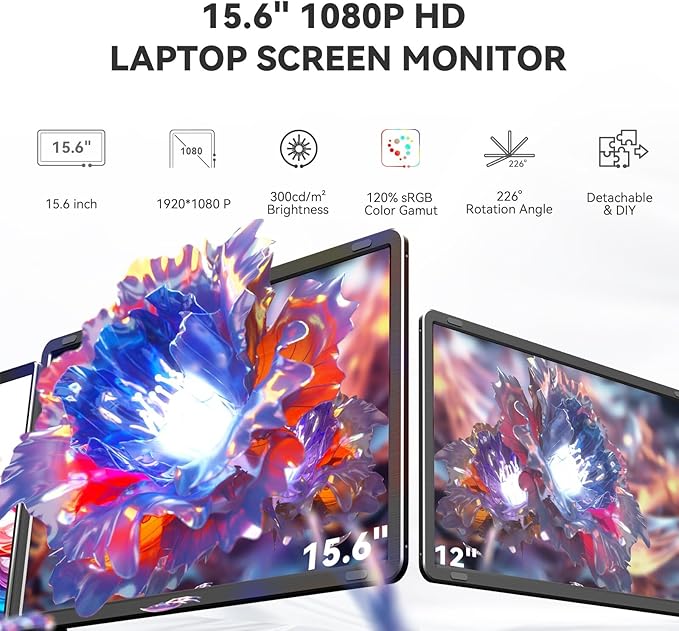 15.6" Laptop Screen Extender, FHD 1080P IPS Screen Extender Portable Monitor for 13.6"-17.3” Laptops, Travel Laptop Screen Extender with USB-C&HDMI, Triple Monitor for Windows, Mac