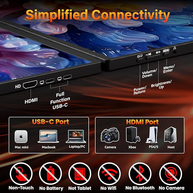 Portable Monitor 16" 2K QHD 2560X1600 450 Nits 106% sRGB 120Hz IPS HDR HDMI USB-C Travel Monitor for Laptop Mac PC Surface PS5 Xbox, External Display with Cover & Speakers, VESA Compatible