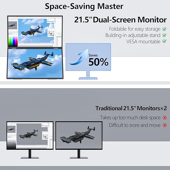 21.5" 120Hz Dual Portable Monitor 120% sRGB 1080P HDR Extender Folding Stacked Display for Windows Work Gaming Office Triple Screens W/Stand & VESA for Laptop PC（No Driver (215)