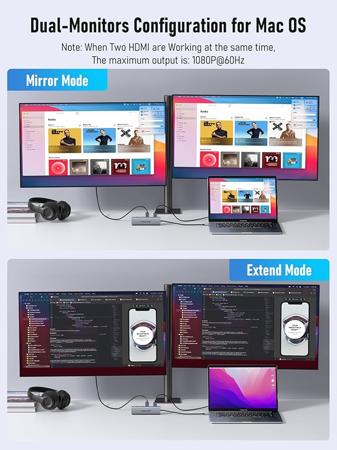 Aluminum Docking Station USB-C Hub with 2 HDMI, Gigabit Ethernet, 4 USB A, USB-C 3.0, PD 100W, SD/TF, 1000Mbps RJ45 LAN Dock Adapter for MacBook Docking Station Laptop, Supports 2 Monitor