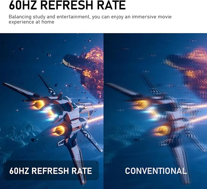 Gawfolk 28 inch UHD 4K Computer Monitor, IPS Ultra HD (3840×2560p) Screen, 3:2, 10Bit, 1.07 Billion Colours, 128% sRGB, Built-in Speakers, 178° Wide Viewing Angle DisplayPort, HDMI, White