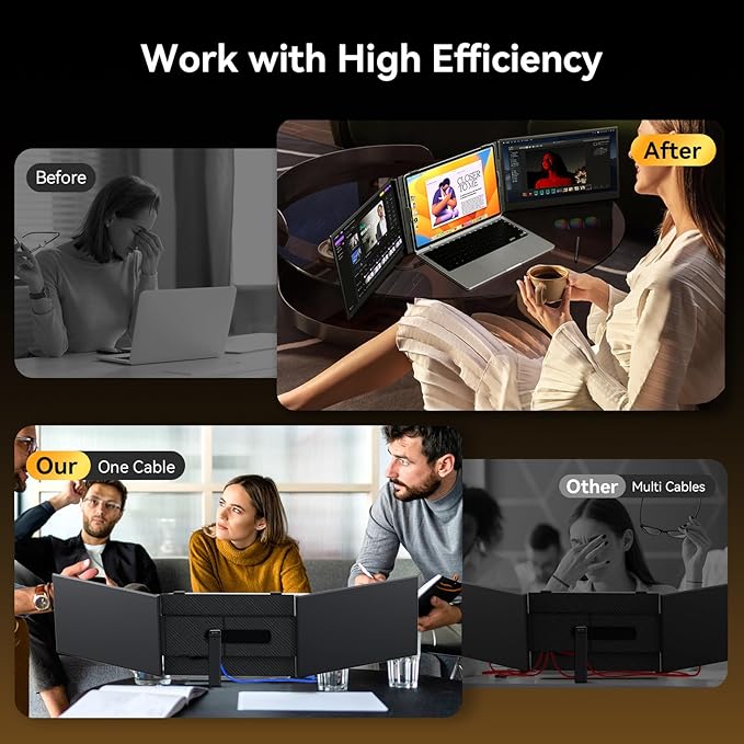 14" Laptop Triple Screen Extender Portable, One Cable Connection Laptop Monitor FHD 1080P IPS, Ultra Thin Dual Monitor for 13-17" Laptops, Plug & Play Compatiable with Win/Mac/Chrome/Android/Switch