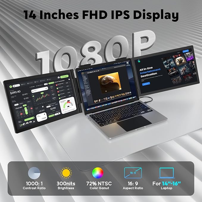 HONGO Laptop Screen Extender -Portable Monitor with Dual Screen 14" -Laptop Monitor Extender Compatible with Windows Mac for Travel Work Fits 14"-16" Laptops