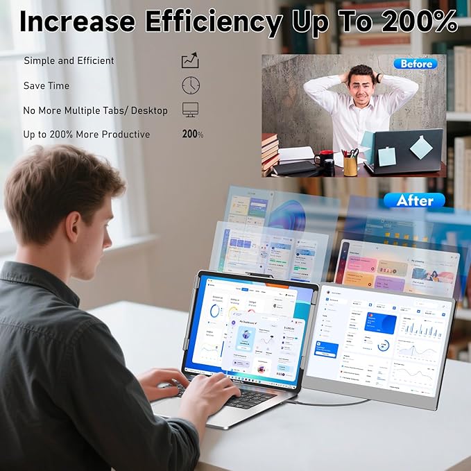 KEFEYA Laptop Screen Extender 2K, 2160x1440 QHD Laptop Monitor Extender Dual Screen, 14” Portable Monitor for Laptops 13-17" with USB-C/HDMI Port, Plug n Play for Windows/Mac/Android/Switch/PS5