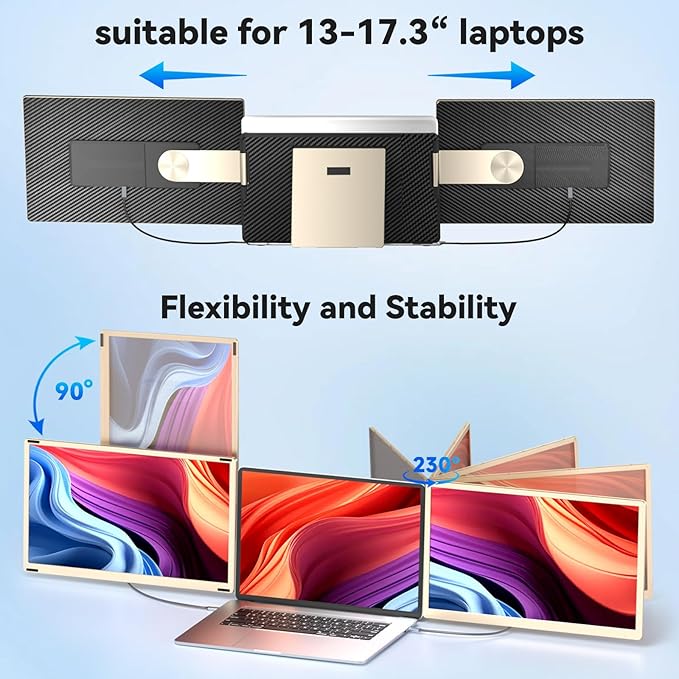 Laptop Screen Extender,15.6" Portable Monitor, FHD 1080P Ultra-Slim Travel Monitor with Speakers, Triple Display Extension, Compatible with 13-17.3" Laptops