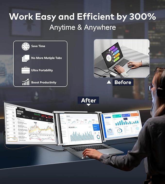 Laptop Screen Extender, 14" FHD 1080P IPS Laptop Monitor Extender, 315° Rotation Triple Portable Monitor for 13.5" -16.5" Laptops, Type-C/HDMI/USB-A Plug & Play for Wins, Mac, Android, Switch