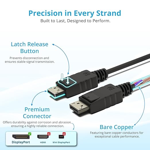 Kado DisplayPort Cable 5ft, High Speed 8K 60Hz, 4K 144Hz, 2K 240Hz 165Hz 144Hz DP 1.4 FreeSync HDR HDCP, DP Male to DP Male, 1.5m Length Genuine Parts Made for Sceptre Monitor, TV, PC Gaming, Laptop