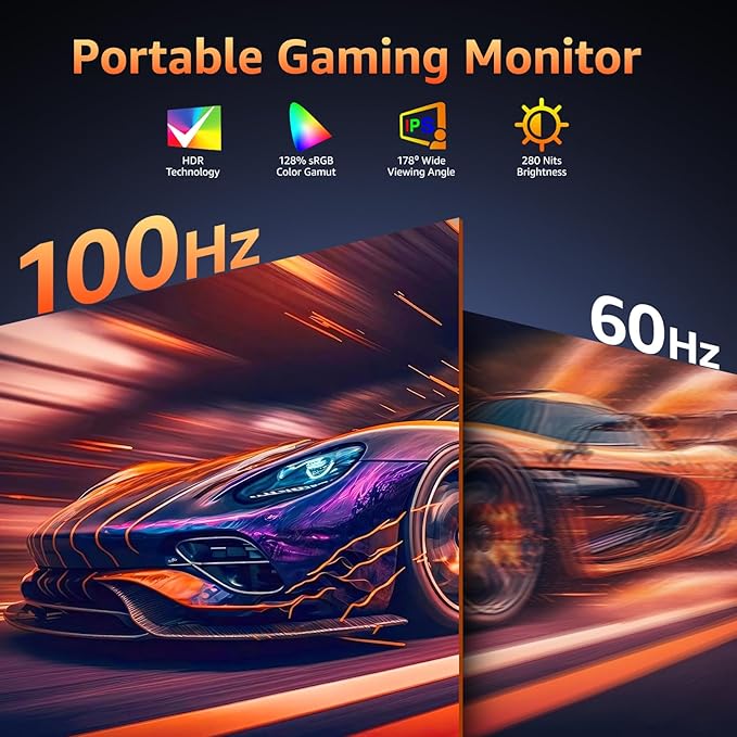 Portable Monitor 18.5 inch 1080P FHD 128% sRGB 100Hz, Travel Monitor for Laptop MacBook Surface PC Xbox PS5, HDMI Dual USB-C VESA Compatible Built-in Speaker, with Kickstand