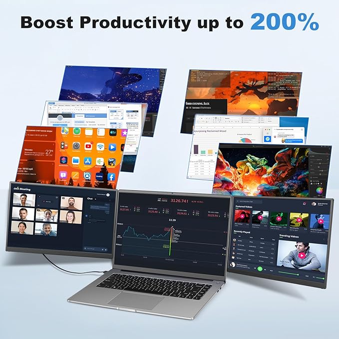 DEPGI 14" Laptop Screen Extender, 1200P FHD One Cable Connect Portable Triple Monitor, Dual Screen Monitor Fits 13"-17.3" Laptop with Stand for MacOS/Windows