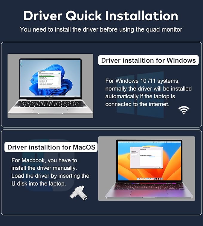 16" Laptop Screen Extender, Just 1 Cable for 3 Screens Quad Monitor, 1200P FHD Screen Extender for 12"-18.5" Laptops, Triple Portable Monitor for Wins/Mac M1|M2|M3|M4|M5