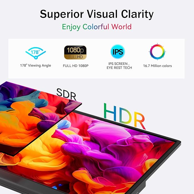 Portable Monitor 15.6 Inch 1080P FHD USB-C HDMI Ultra-Slim Travel Monitor with Kickstand & Speakers, IPS Gaming Display Screen Extender for Laptop PC Mac Phone PS Xbox Switch