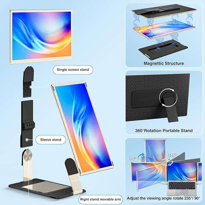 KEFEYA Laptop Screen Extender 15.6", FHD 1080P Portable Triple Monitor for Laptops 13-17.3", 120% sRGB 235° Rotation Detachable Laptop Monitor Extender for Windows/Mac/Dex/Chrome/Surface, Plug n Play