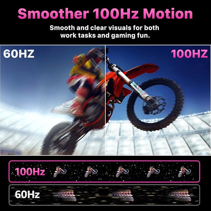 cocopar Portable Monitor 23.8'' 1080P 100Hz 130% sRGB IPS Travel Monitor with USB-C HDMI Portable Screen for Laptop MacBook Surface PC PS4/5 External Display with Kickstand, VESA Mountable