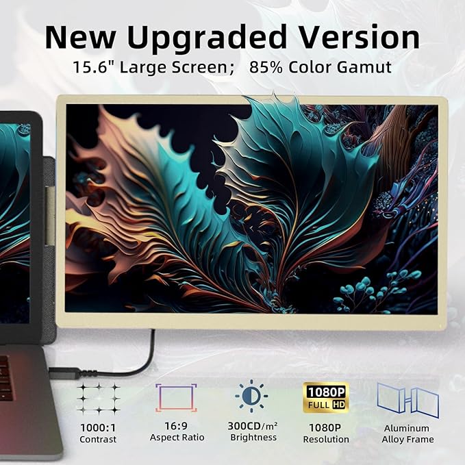 ROYY Laptop Screen Extender Triple Monitor - 15.6" Detachable Portable Computer Monitor, FHD 1080P IPS 235 Degrees Rotation Extra Screen Compatible with Mac Wins Dex Chrome Fits 13-17" Laptop