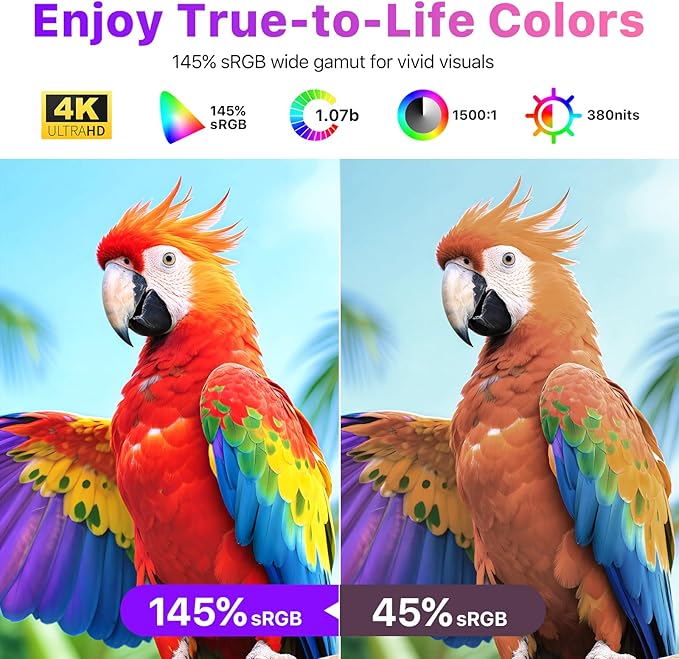 cocopar Portable Monitor 15.6 Inch 4K UHD 60Hz 145% sRGB Travel Monitor with Speaker HDMI USB-C Second Screen for Laptop MacBook Surface PC Xbox PS4/5, VESA Mountable, with Kickstand