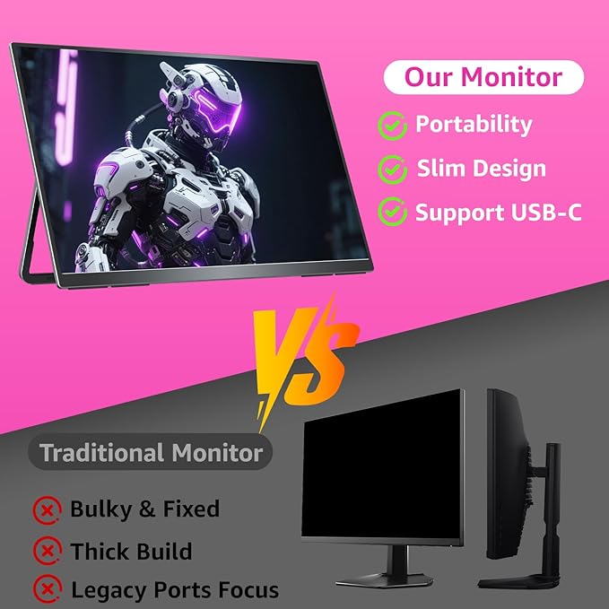 cocopar Portable Monitor 23.8'' 1080P 100Hz 130% sRGB IPS Travel Monitor with USB-C HDMI Portable Screen for Laptop MacBook Surface PC PS4/5 External Display with Kickstand, VESA Mountable