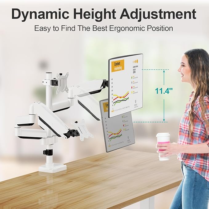 MOUNT PRO Triple Monitor Mount, 3 Monitor Desk Mount for Three Screens up to 32 Inch, Full Motion Gas Spring Heavy Duty Arm Hold up to 19.8lbs Each, White