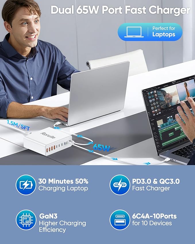 460W USB C Charger Block, 10-Port USB Charging Station GaN III PD Charger Type C & USB A, Dual 65W PC Laptop Fast Adapter for MacBook Pro/Air, iPhone 17, iPad, DELL, Samsung Galaxy, Android - White