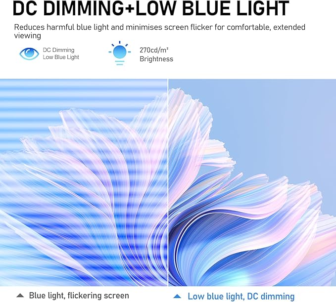 Gawfolk 28 inch UHD 4K Computer Monitor, IPS Ultra HD (3840×2560p) Screen, 3:2, 10Bit, 1.07 Billion Colours, 128% sRGB, Built-in Speakers, 178° Wide Viewing Angle DisplayPort, HDMI, White