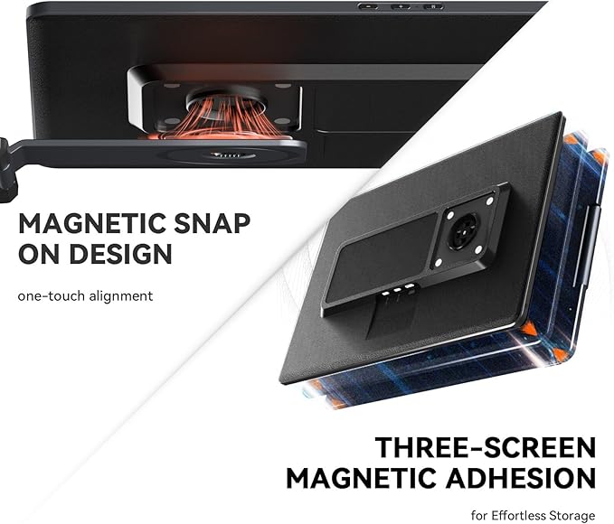 15.6" Laptop Screen Extender, FHD 1080P IPS Screen Extender Portable Monitor for 13.6"-17.3” Laptops, Travel Laptop Screen Extender with USB-C&HDMI, Triple Monitor for Windows, Mac