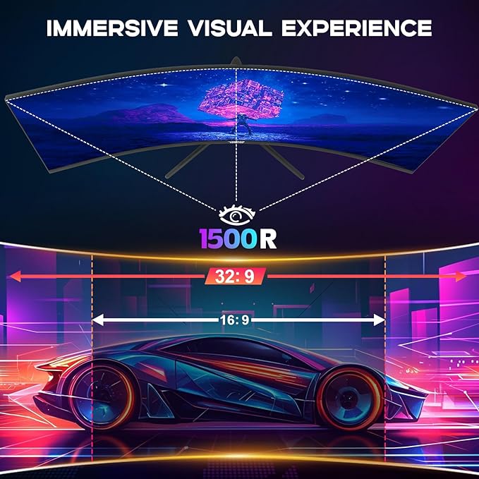 49 inch Curved Monitor with Remote, 165Hz WDQHD(5120 x 1440p) 5K Ultrawide Gaming Monitor R1500, HDR400, 3000:1 Contrast, sRGB 100%, USB-C, FreeSync, PIP/PBP, Built-in Speaker, HDMI 2.1 & DP 1.4