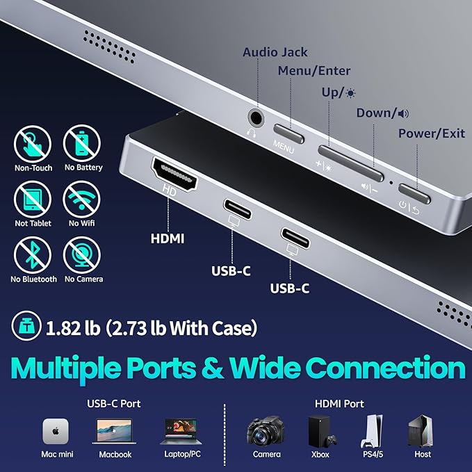 Portable Monitor 15.6" FHD 85% sRGB 60Hz IPS HDR HDMI USB-C Travel Monitor for Laptop MacBook PC Surface PS5 Xbox, External Display with Cover & Speakers, VESA Compatible