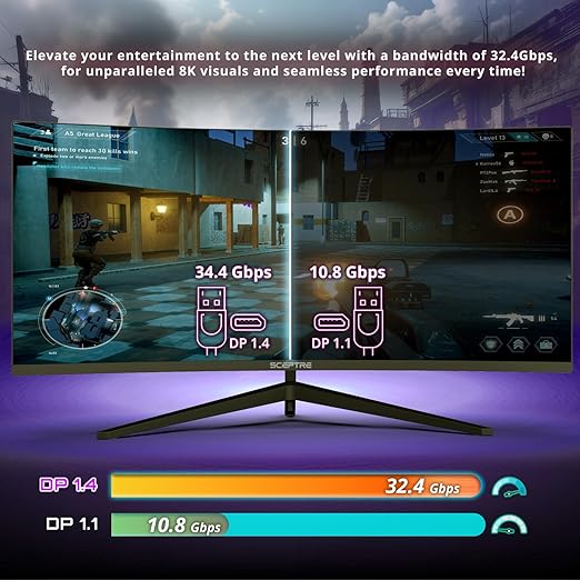 Kado DisplayPort Cable 5ft, High Speed 8K 60Hz, 4K 144Hz, 2K 240Hz 165Hz 144Hz DP 1.4 FreeSync HDR HDCP, DP Male to DP Male, 1.5m Length Genuine Parts Made for Sceptre Monitor, TV, PC Gaming, Laptop