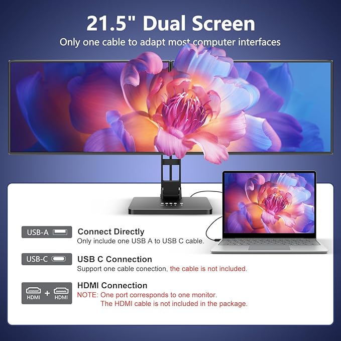 DEPGI 21" Laptop Screen Extender, Freestanding Laptop Screen Extender, 2x21 FHD IPS Extended Monitor Versatile Dual & One-Click Mirror Modes for All 13-17" Laptops (Mac/Windows/M1-M3 Compatible)