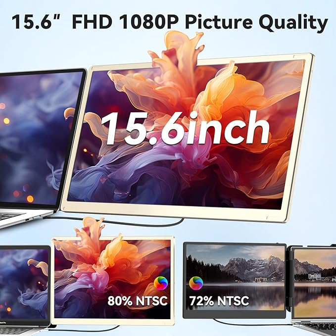 Laptop Screen Extender,15.6" Portable Monitor, FHD 1080P Ultra-Slim Travel Monitor with Speakers, Triple Display Extension, Compatible with 13-17.3" Laptops