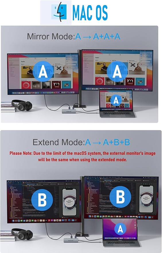 Aluminum Docking Station USB-C Hub with 2 HDMI, Gigabit Ethernet, 4 USB A, USB-C 3.0, PD 100W, SD/TF, 1000Mbps RJ45 LAN Dock Adapter for MacBook Docking Station Laptop, Supports 2 Monitor