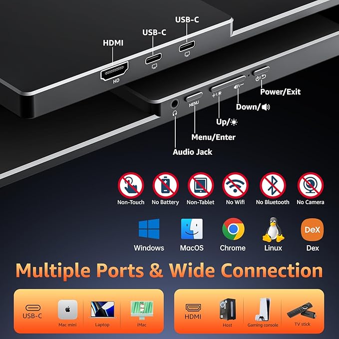 Portable Monitor 18.5 inch 1080P FHD 128% sRGB 100Hz, Travel Monitor for Laptop MacBook Surface PC Xbox PS5, HDMI Dual USB-C VESA Compatible Built-in Speaker, with Kickstand