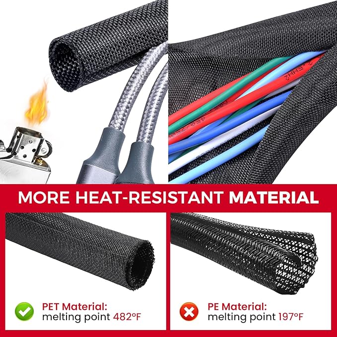 Split-Sleeves Black Wire Loom Tubing - Flexible, Wear-Resistant Cord Management Cover for Car/Office/Home Harness (1" - 36 Feet)