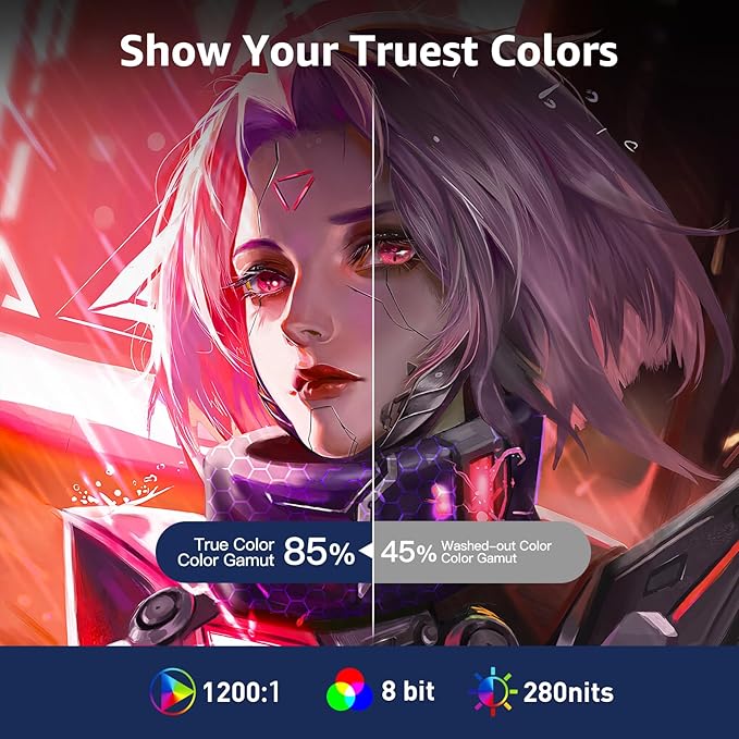 cocopar Portable Monitor 15.6 Inch 1080P FHD 60Hz 85% sRGB Travel Monitor with Speaker HDMI USB-C Second Screen for Laptop MacBook Surface PC Xbox PS4/5, VESA Mountable, with Cover Stand