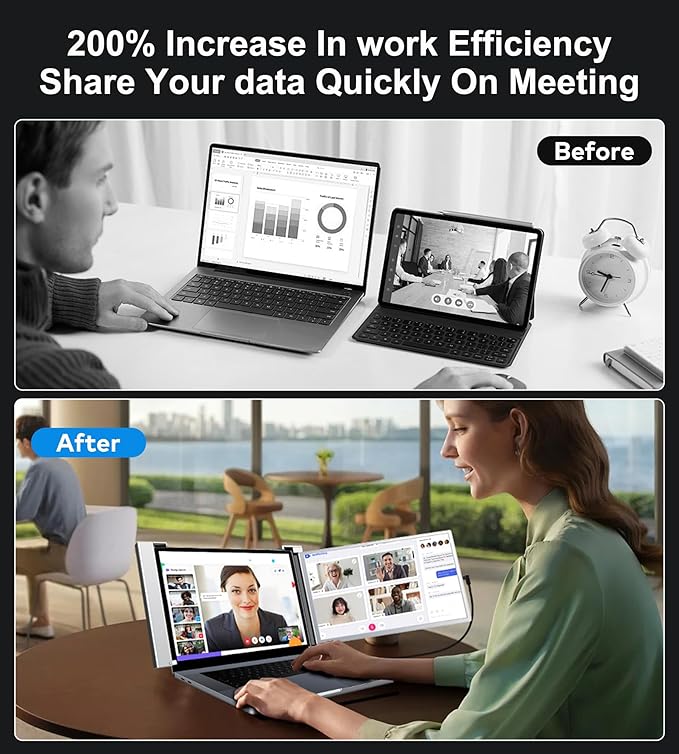 Laptop Screen Extender, 15.6" FHD 1080P IPS Portable Monitor for Laptop, Dual Monitor Extender for 13"-17.3" Laptops, Compatible with MacOS, Windows