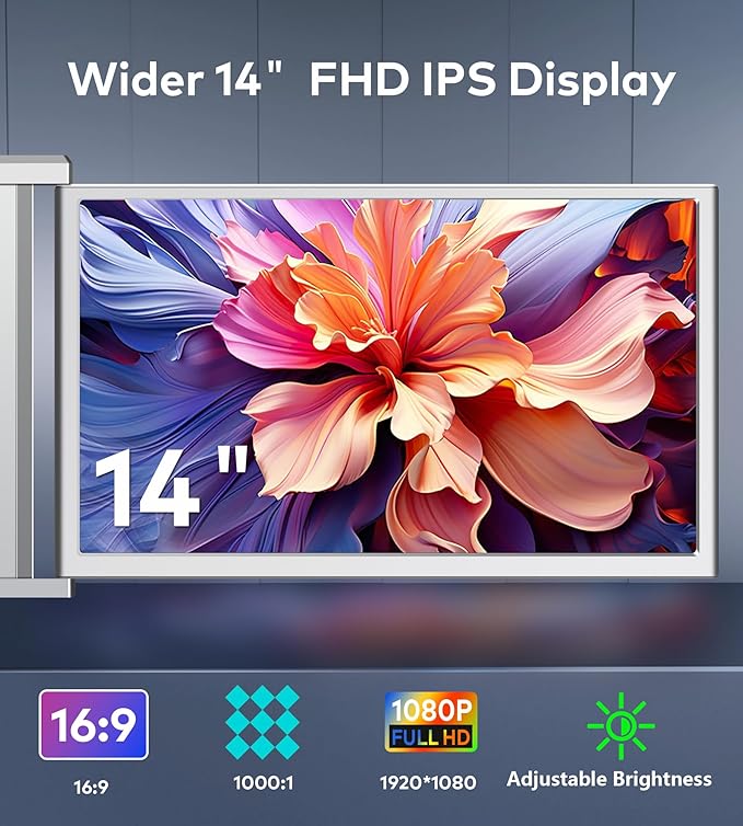 Laptop Screen Extender, 14" FHD 1080P IPS Laptop Monitor Extender, 315° Rotation Triple Portable Monitor for 13.5" -16.5" Laptops, Type-C/HDMI/USB-A Plug & Play for Wins, Mac, Android, Switch