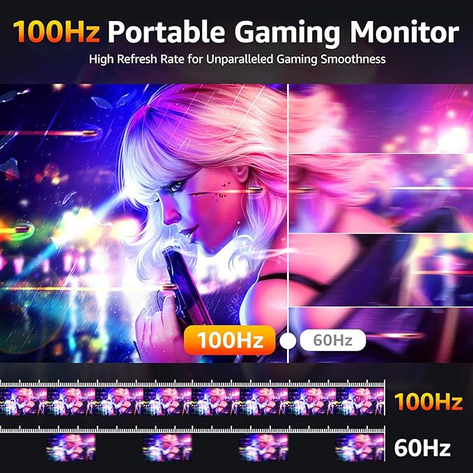 cocopar Portable Monitor 18.5'' 1080P 100Hz 125% sRGB IPS Travel Monitor with USB-C HDMI Large Portable Screen for Laptop MacBook Surface PC PS4/5 Gaming Monitor with Kickstand, VESA Mountable