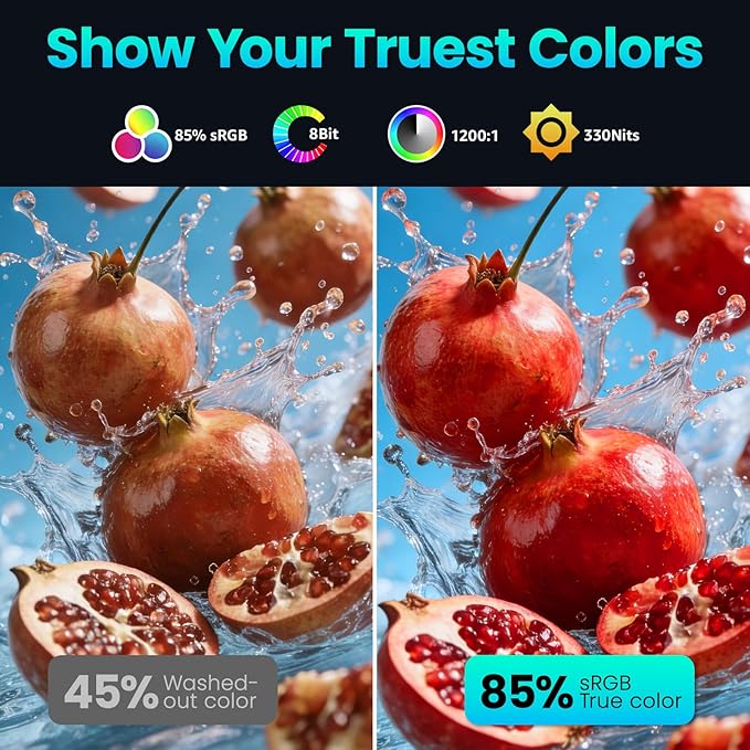 Portable Monitor 15.6" FHD 85% sRGB 60Hz IPS HDR HDMI USB-C Travel Monitor for Laptop MacBook PC Surface PS5 Xbox, External Display with Cover & Speakers, VESA Compatible