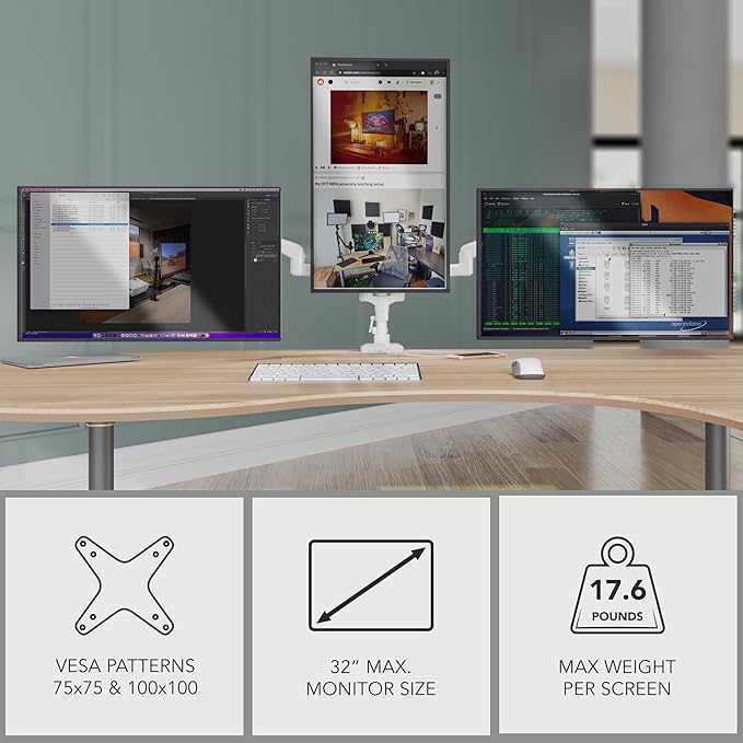 Mount-It! Triple Monitor Mount with USB-C and USB-A Ports, 3 Monitor Desk Mount with Gas Spring Arms for Easy Height Adjustment, Full Motion Design Supports Computer Monitors Up to 32", White