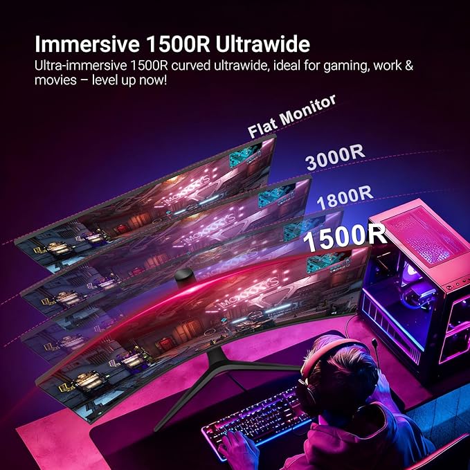 34 Inch Curved Monitor 180Hz, UWQHD 3440x1440p Ultrawide Gaming Monitor R1500 with Speaker, PIP/PBP, 4000:1 Contrast, sRGB126%, HDR, FreeSync & G-SYNC, 1ms(MPRT), HDMI/DP Port, Adjustable Stand, VESA