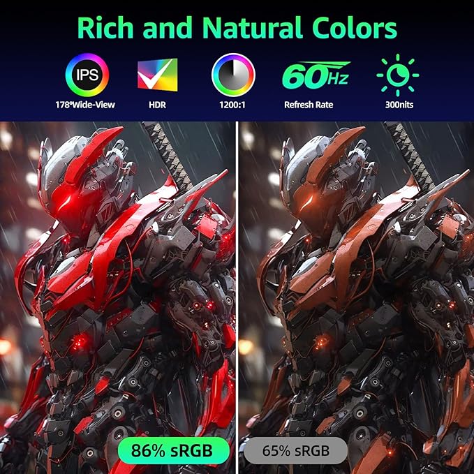 Portable Monitor 15.6 inch 1080P FHD 86% sRGB 60Hz, Travel Monitor for Laptop MacBook Surface PC Xbox PS5, HDMI Dual USB-C VESA Compatible Built-in Speaker, with Cover