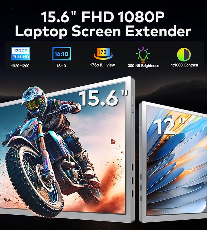 Laptop Screen Extender, 15.6" FHD 1080P IPS Portable Monitor for Laptop, Dual Monitor Extender for 13"-17.3" Laptops, Compatible with MacOS, Windows
