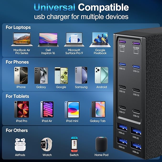 500W USB C Charger Block, 12-Port USB C Charging Station for Multiple Devices, Leather Texture Dual PD 65W Laptop Fast Charger Compatible with MacBook Pro/Air, iPad, iPhone,Galaxy and More, Black