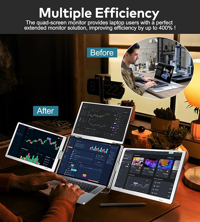 16" Laptop Screen Extender, Just 1 Cable for 3 Screens Quad Monitor, 1200P FHD Screen Extender for 12"-18.5" Laptops, Triple Portable Monitor for Wins/Mac M1|M2|M3|M4|M5